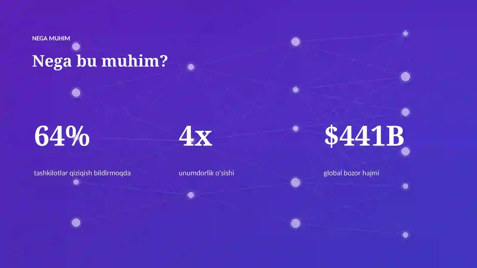 PREMIUM TAQDIMOT 4