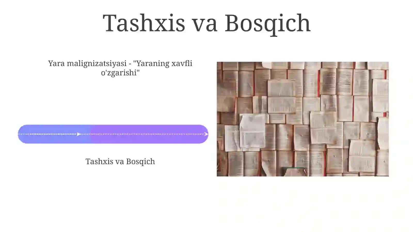 Yaramalignizatsiyasi 4
