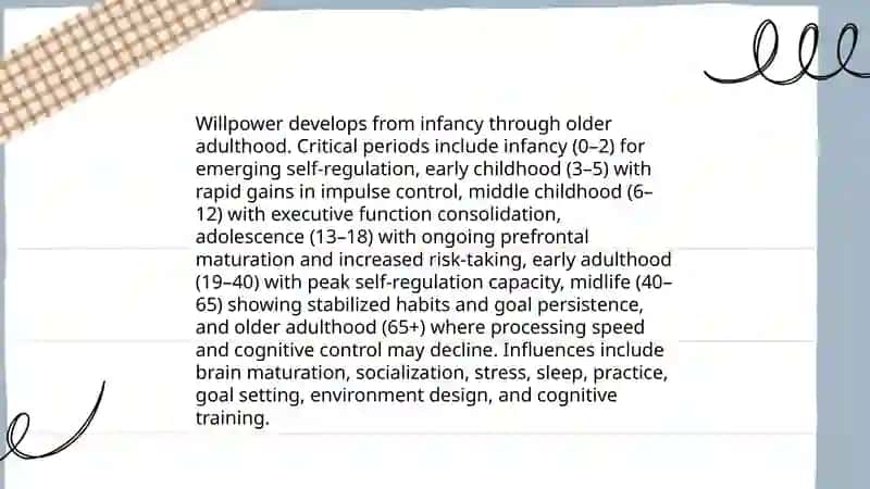 Shaxs va uning irodaviy sohasi 4