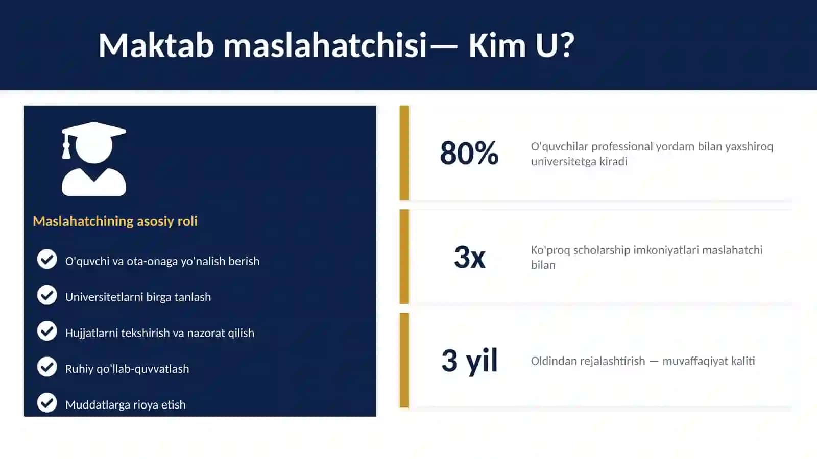 XALQARO UNIVERSITETLARGA TAYYORGARLIK 4
