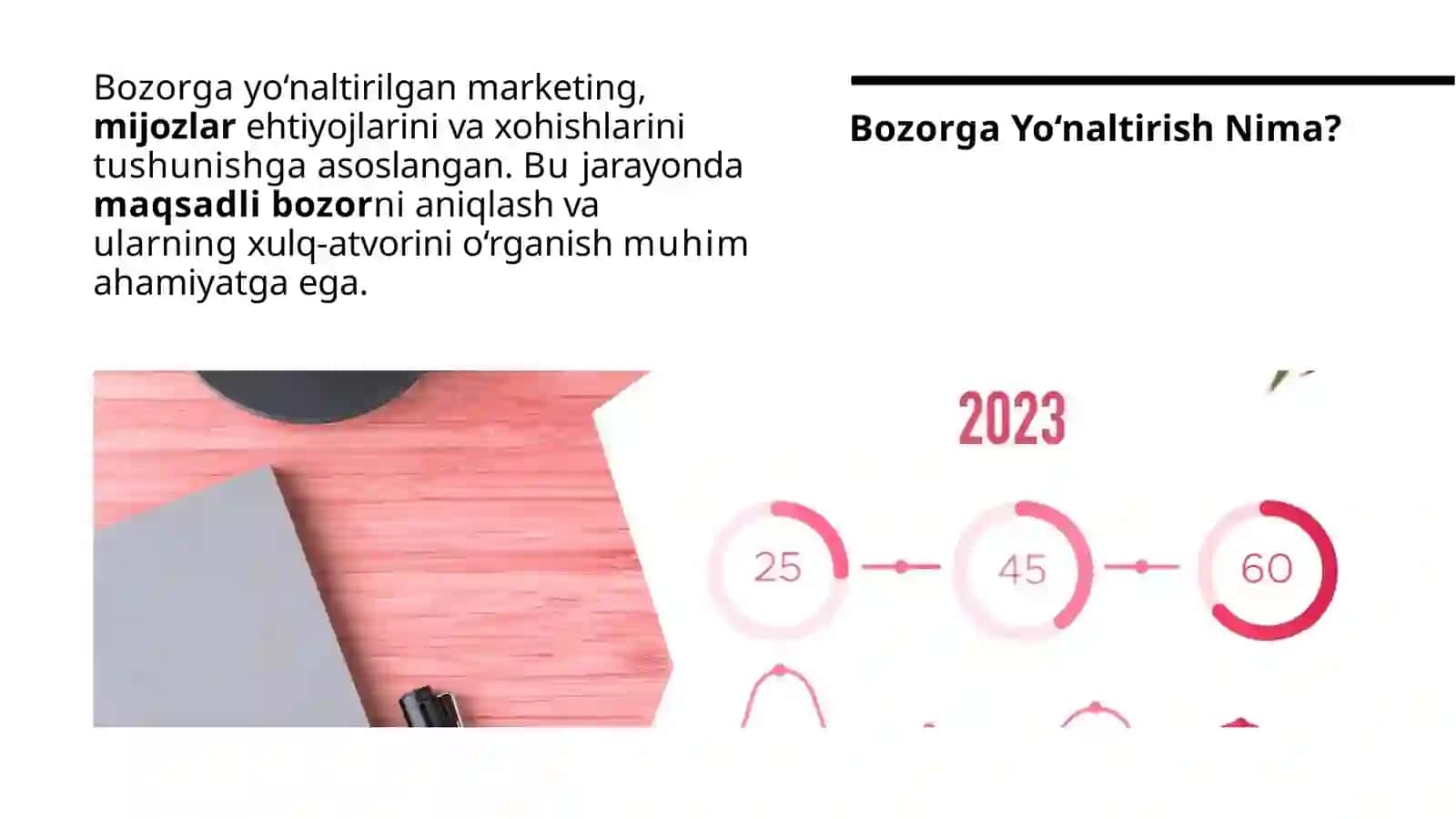 Bozorga yo‘naltirilgan marketing xizmatlari 4