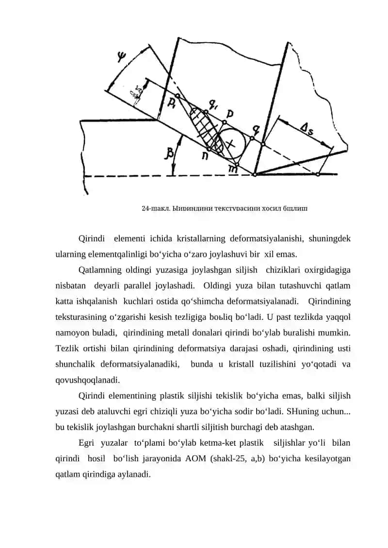Qirindi  hosil  bo‘lish  jarayoni 4