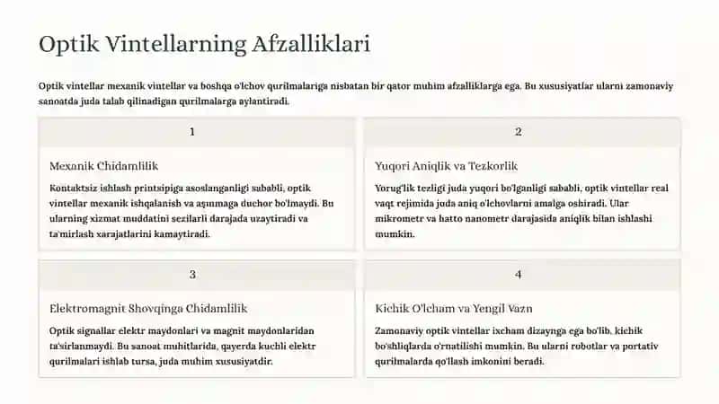 Optik Vintellar: Elektrotexnika Fani Asoslari 4