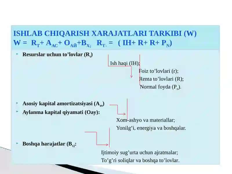 Ishlabchiqarish xarajatlari va foyda 4