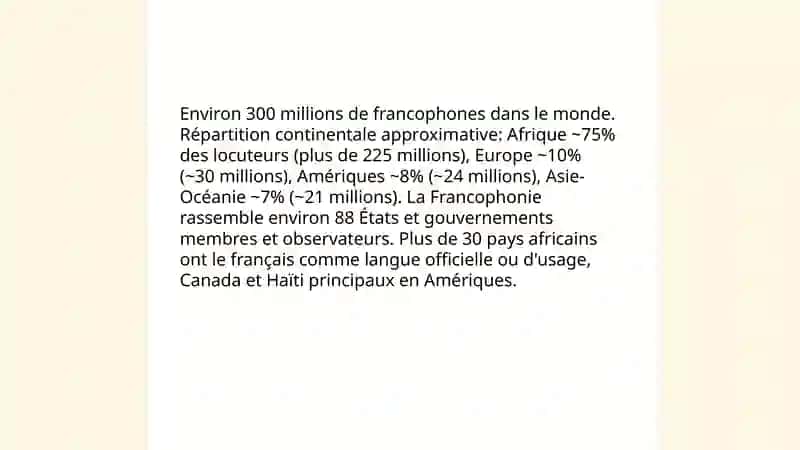 La langue francaise dans le monde.La Francophonie 4