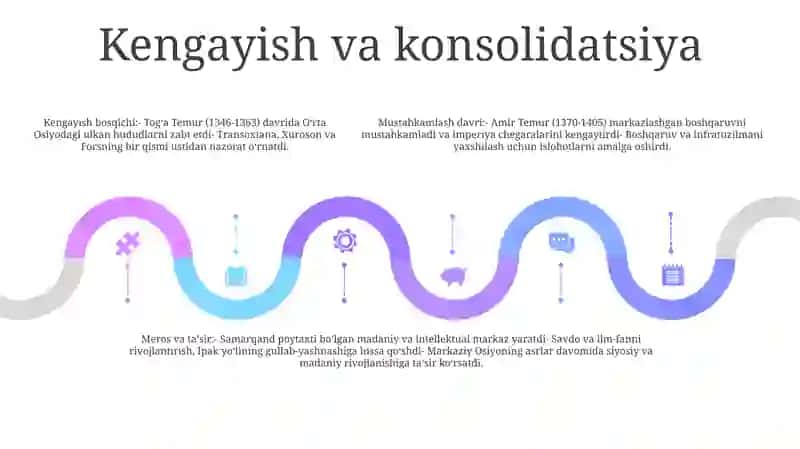 Tohiriylar Davlati 4