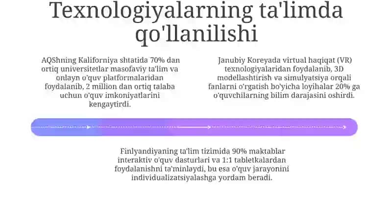 Ta'limning iqtisodiy ta'siri 4