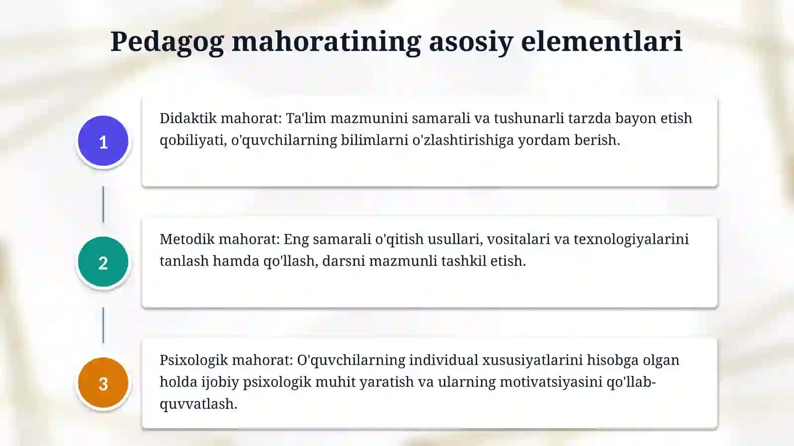 Pedagog mahorati va kasbiy kampetensiya 4