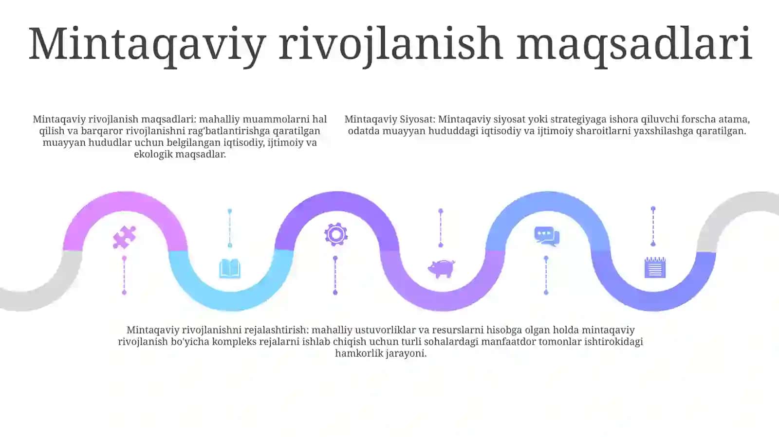 Mintaqaviy Siyosat 4