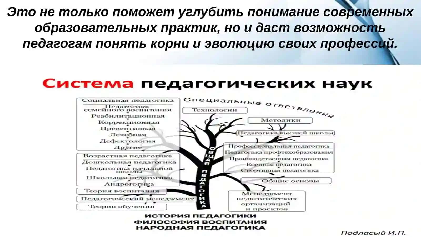 История образования и педагогической мысли 4