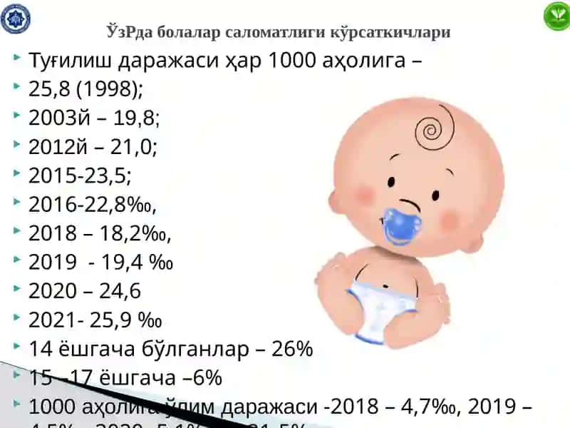 Болалар ва ўсмирлар гигиенаси 4