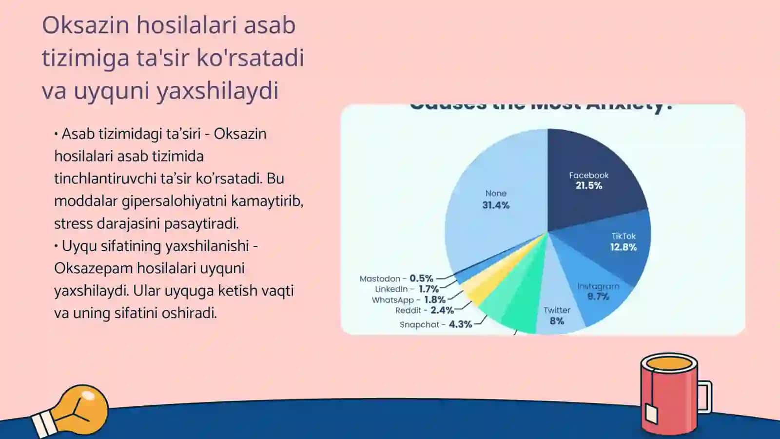 Azepin benzodiazepin va oksazin hosilalari 4