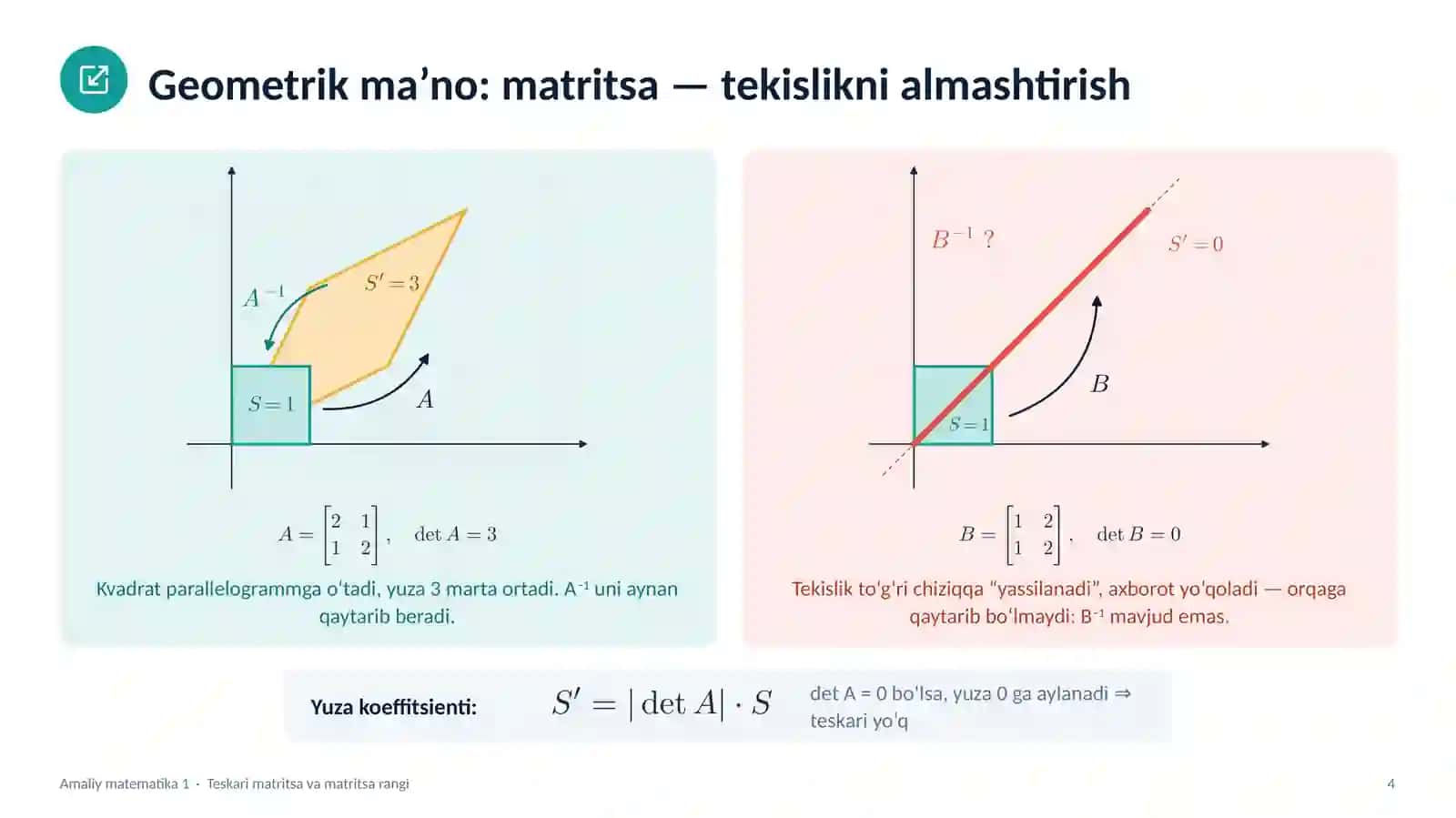 Teskari matritsa va matritsa rangi 4