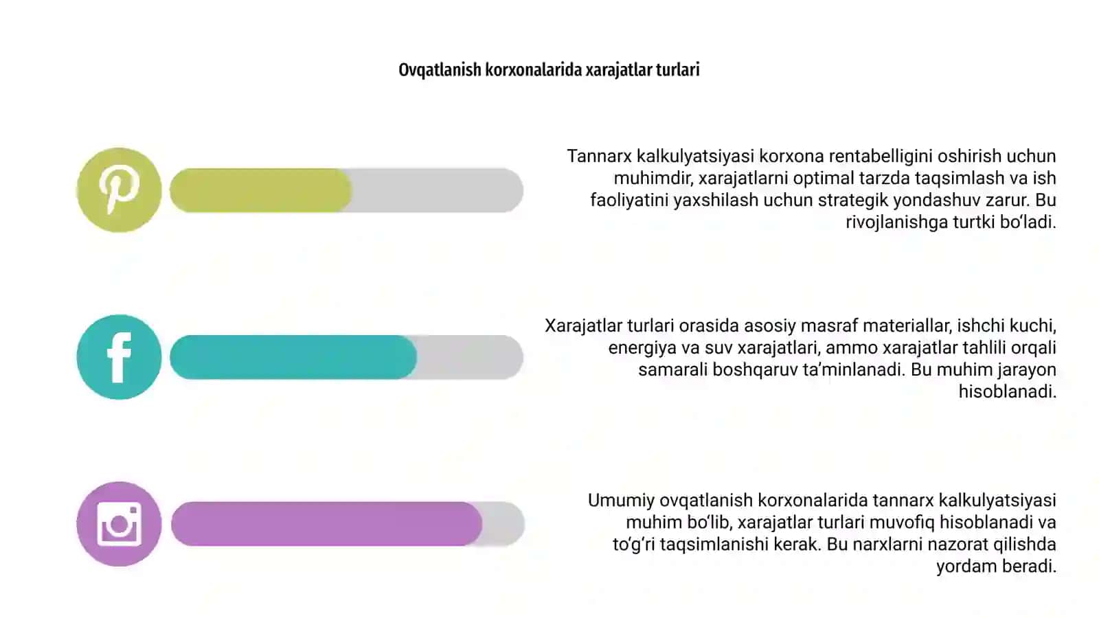 Tannarx kalkulyatsiyasi 4