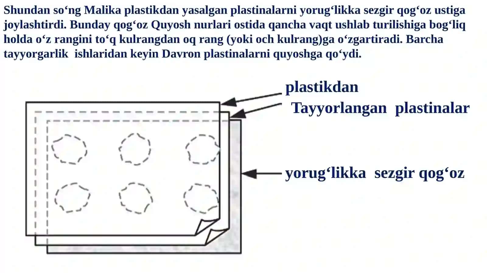 Quyoshdan himoya vositalari 4