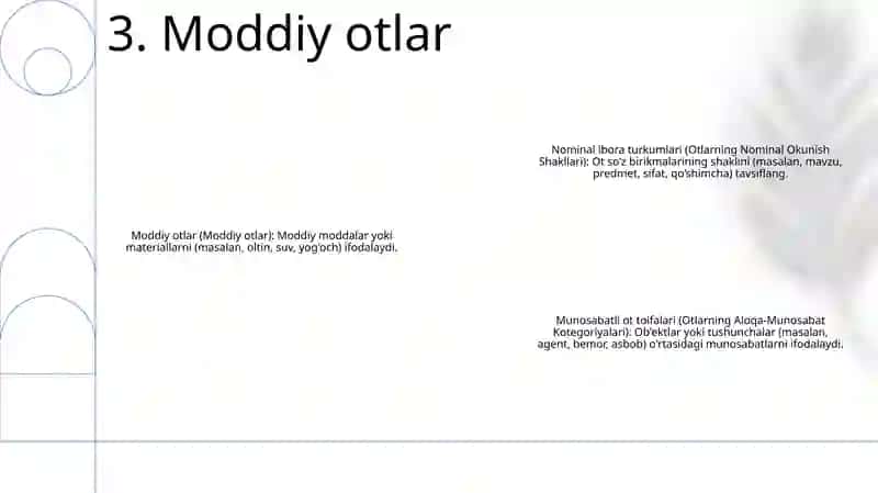 Otlarning Nokategorial Shakllari 4