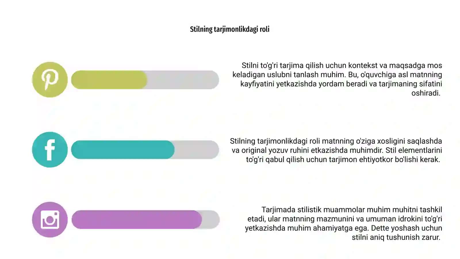 Tarjimaning stilistik muammolari 4