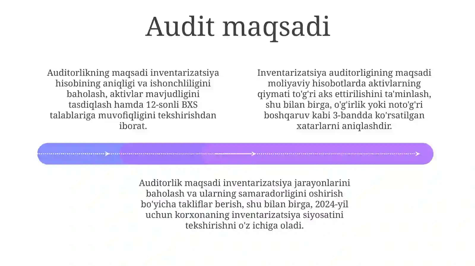 Tavarmoddiyzaxiralarauditi 4