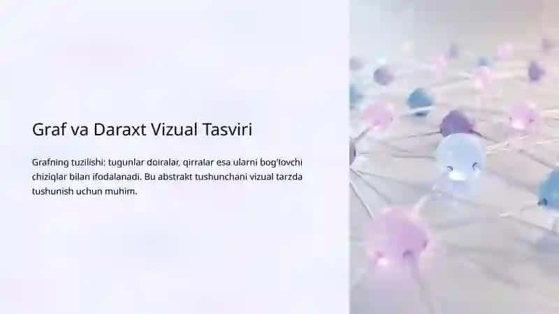 Tubiga Qarab Qidiruv (DFS) Algoritmi: Algoritmik Sarguzasht 4