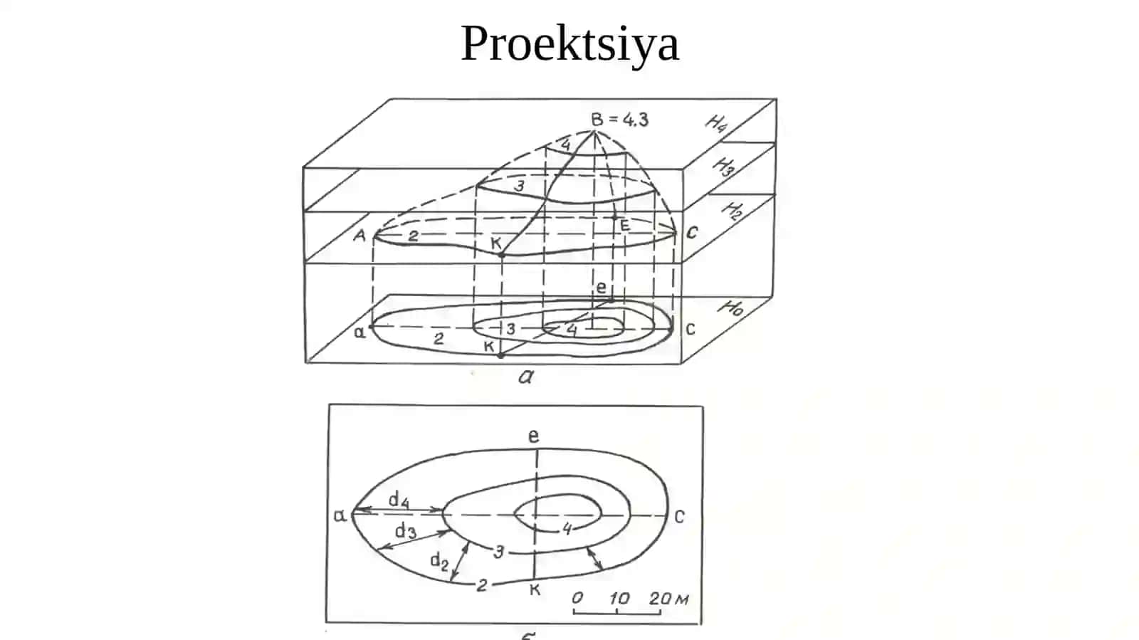 Muhandislik grafikasi va tog' geometriyasi 4
