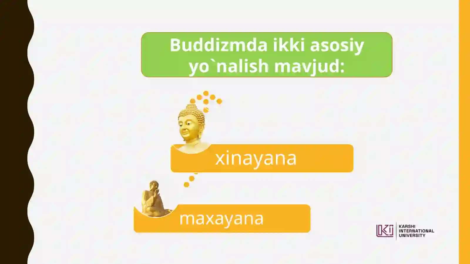 Buddaviylik Dinining Tarixi 4