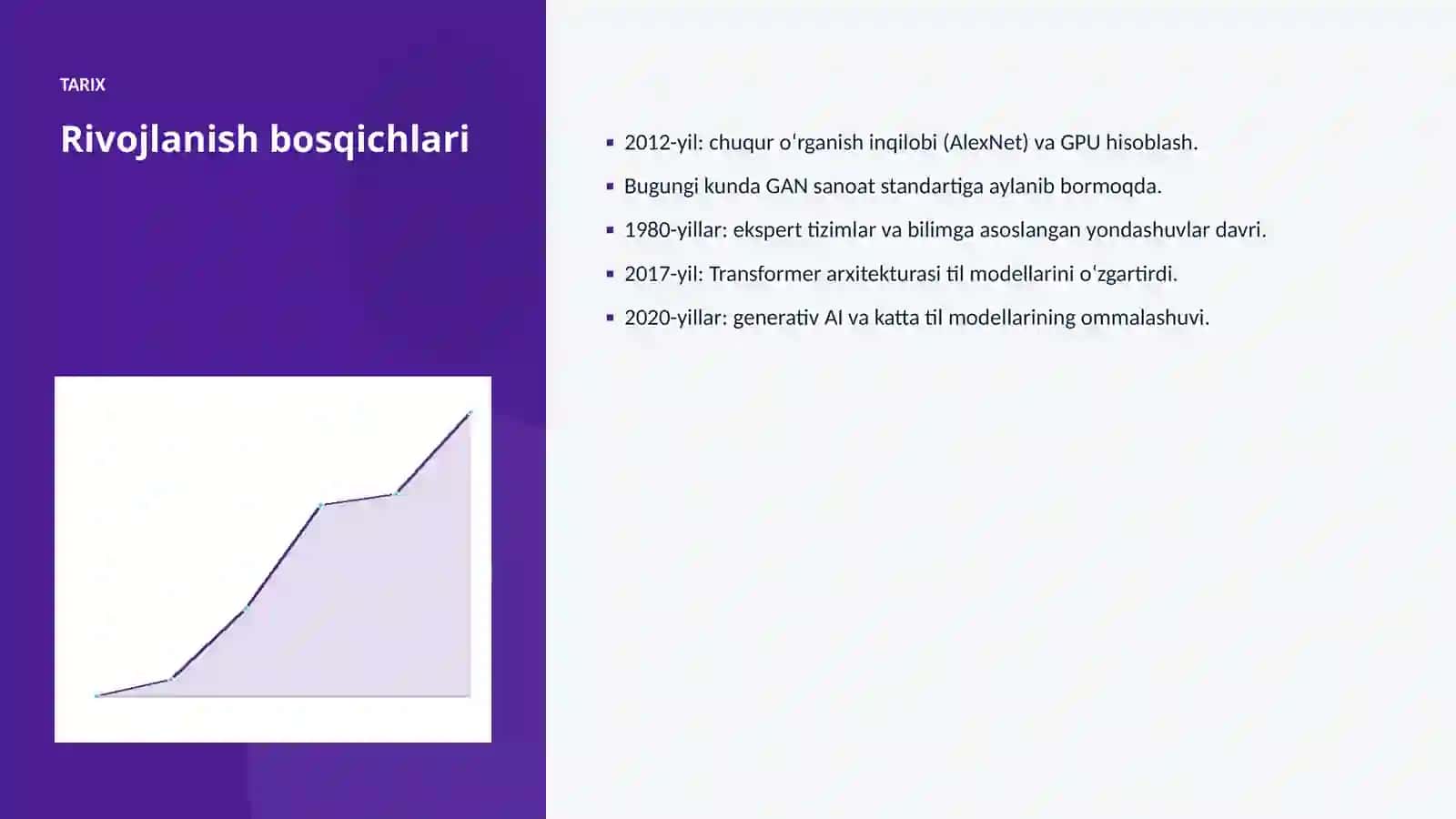 Generativ raqobat tarmoqlari va sanʼat: integratsiya qo'llanmasi 4
