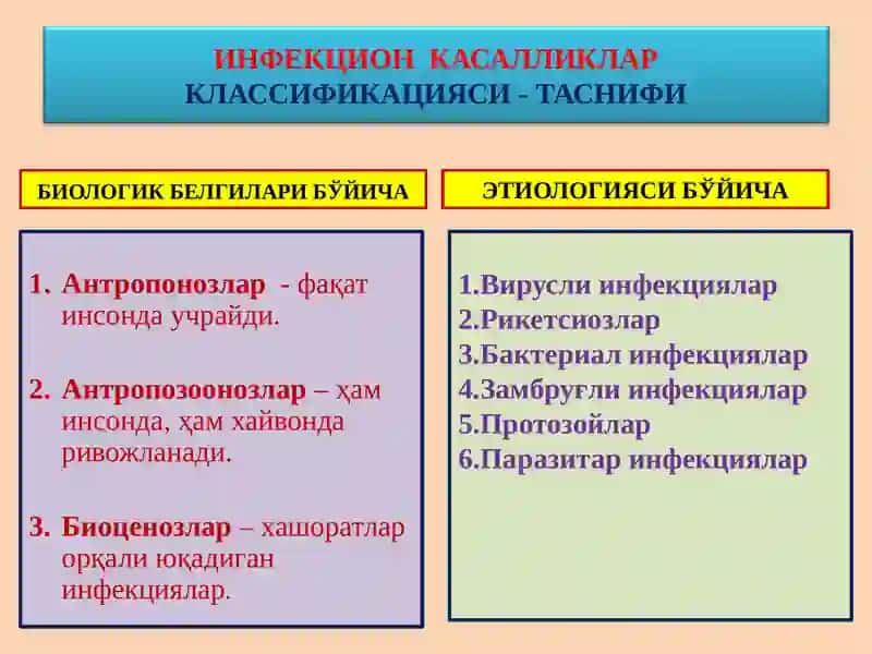 ИНФЕКЦИОН КАСАЛЛИКЛАР 4