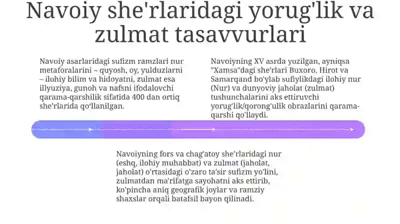 Alisher Navoiy she'riyatidagi tasavvufiy timsollar 4