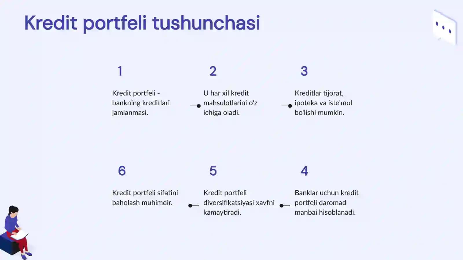 TIJORAT BANKINING KREDIT PORTFELI TUSHUNCHASI VA UNI TASHKIL ETISH 4
