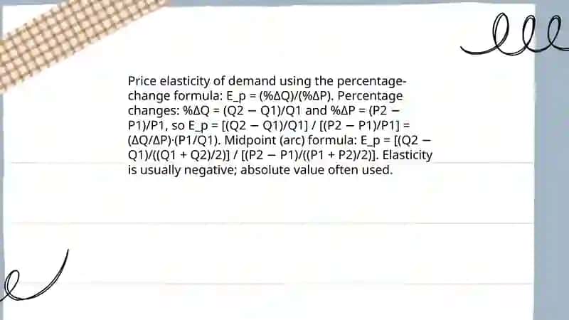Price elasticity of demand 4