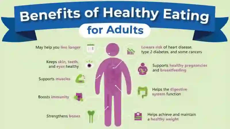 Importance of maintaining a healthy lifestyle 4