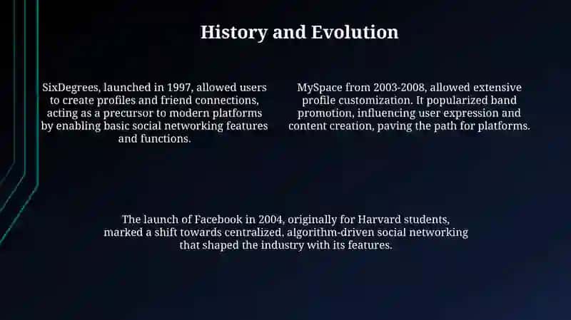 Social Media: Benefits, Drawbacks, and Societal Impact 4