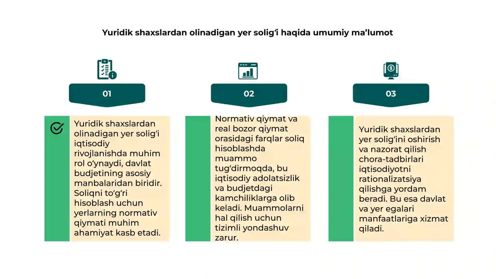Yer solig‘ining iqtisodiy ahamiyati 4