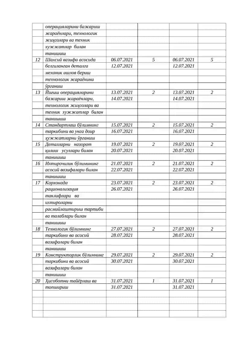 Механика – машинасозлик 4