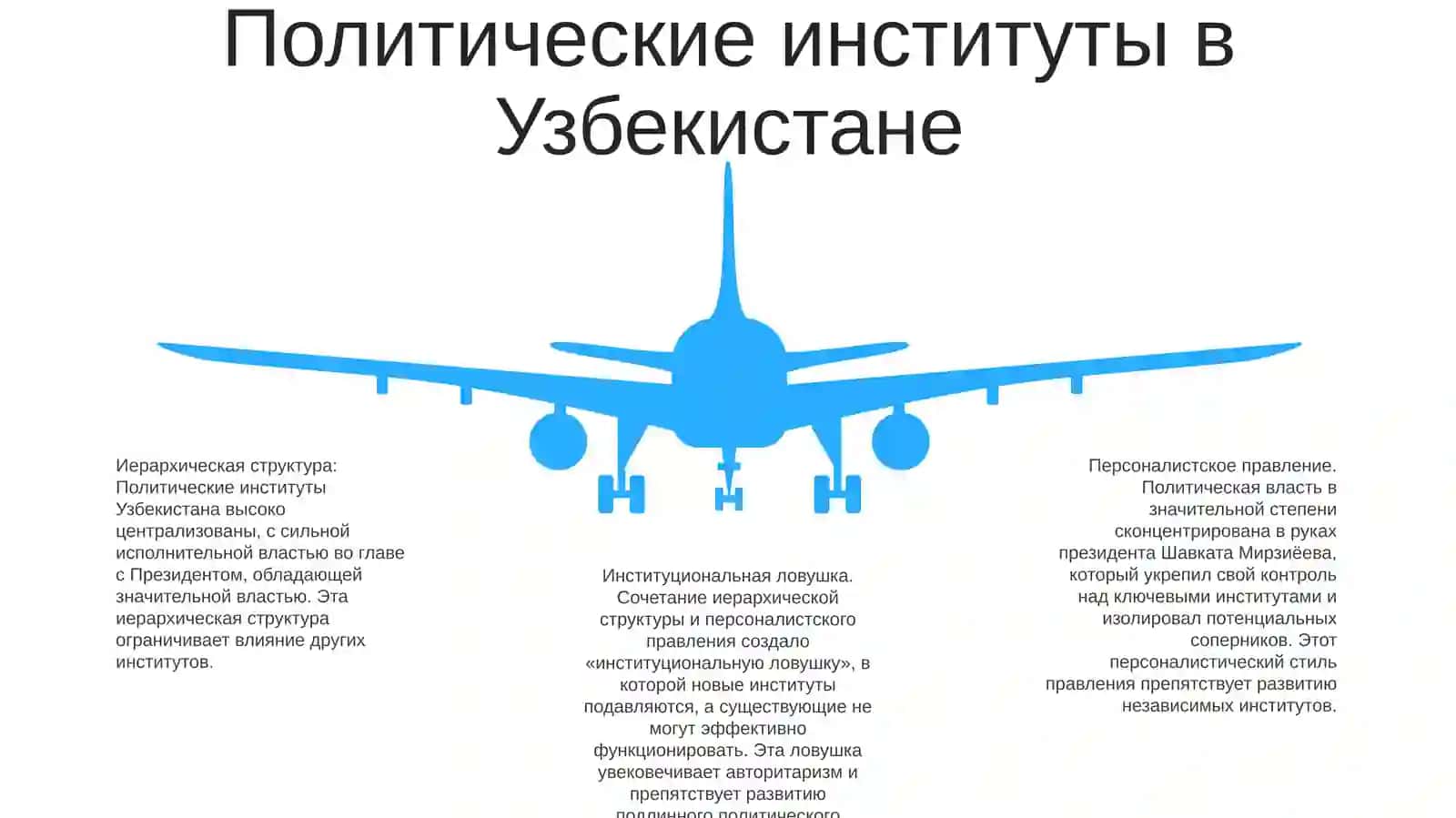 Теория институциональной ловушки 4