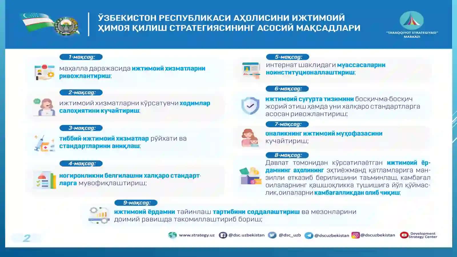 O‘ZBEKISTONNINGENG YANGI TARIXI FANI 4