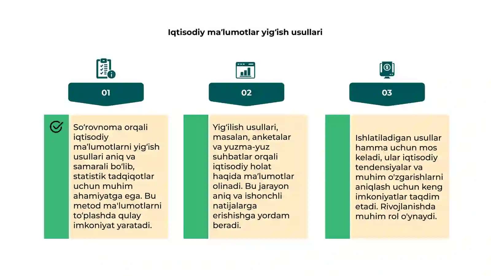 Iqtisodiy ma'lumotlarni yig'ish usullari 4
