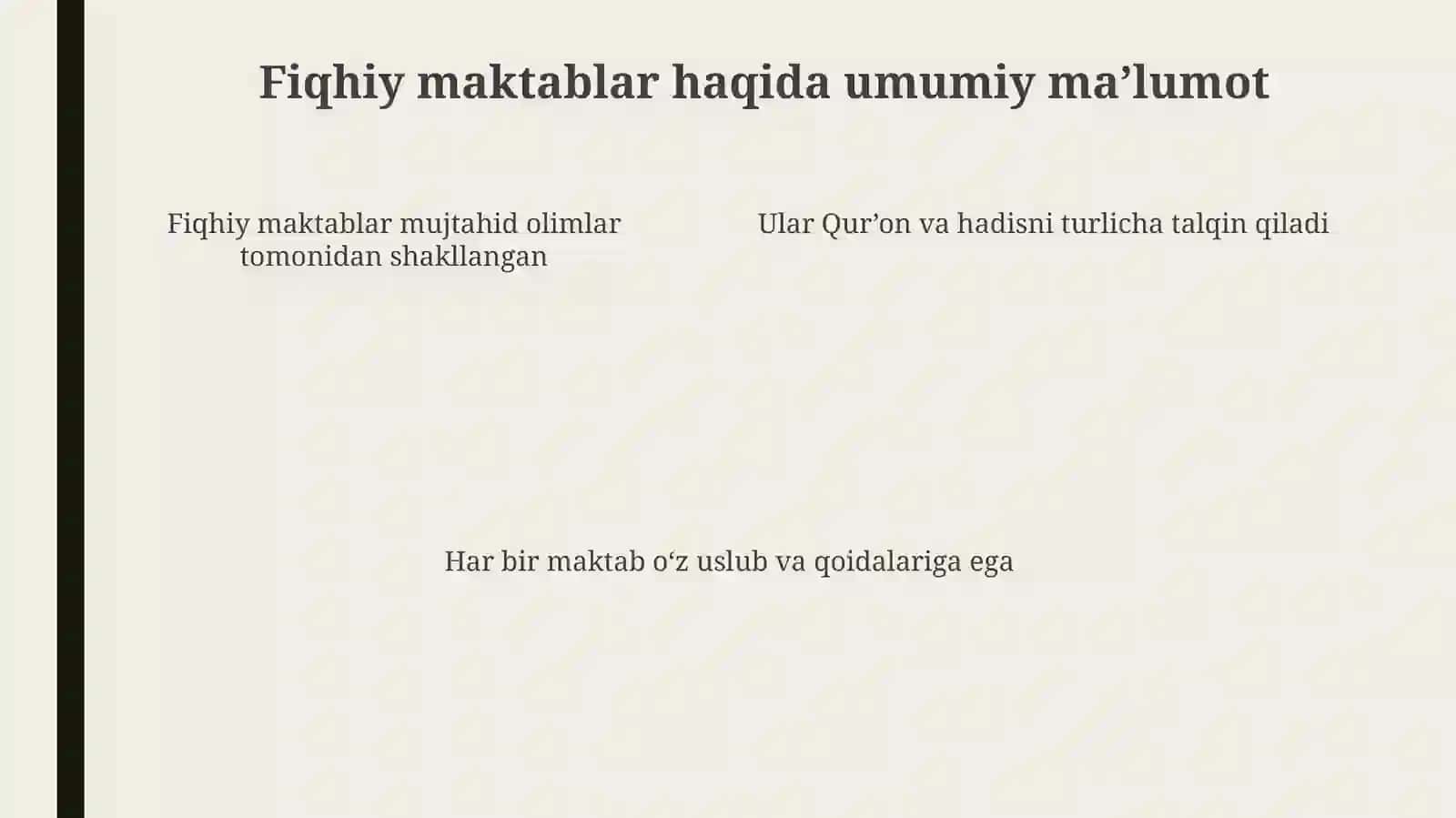 Islom Fiqhiy maktablari 4