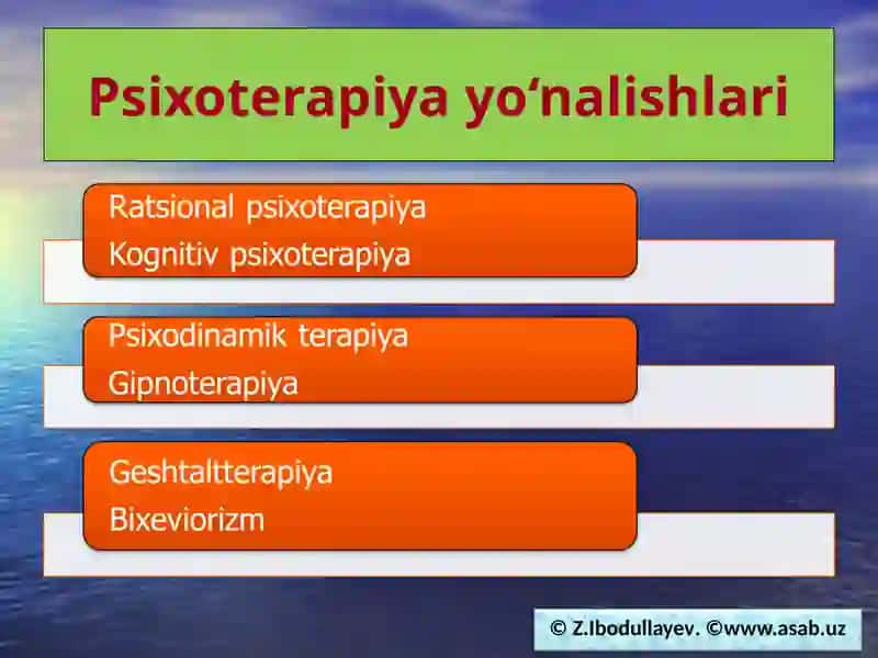 Psixoterapiyausullari 4
