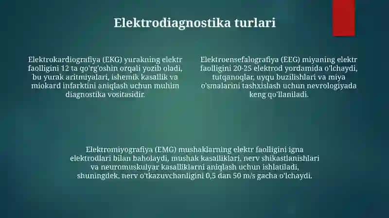 Elektrokimyo -tibbiyotda elektrodiagnostika asosi 4