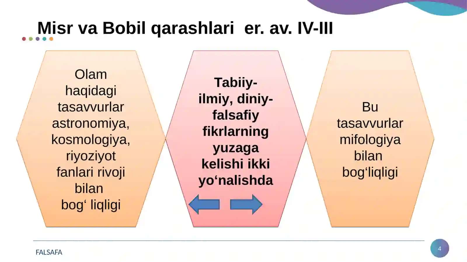 NAVOIY INNOVATSIYALAR 4