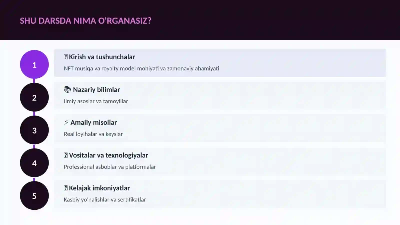 NFT musiqa va royalty model 4