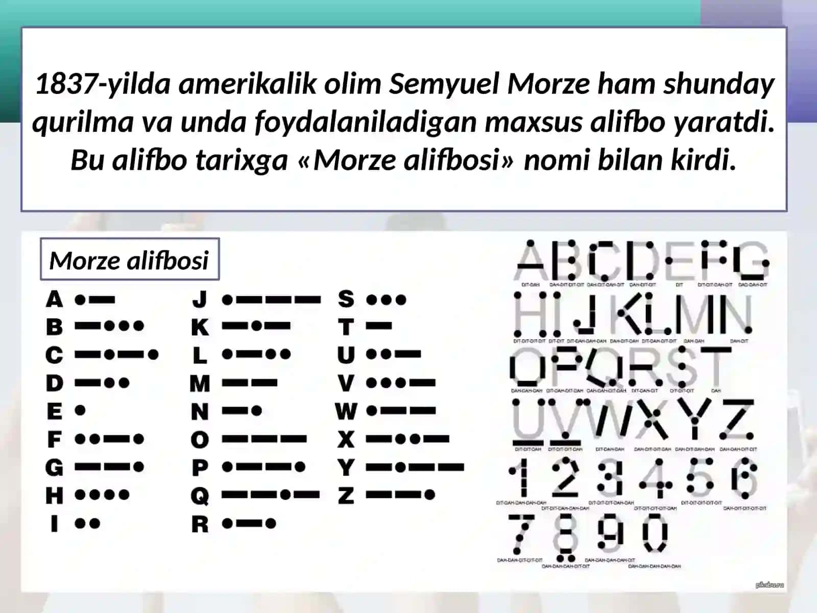 Aloqavositasi ning ixtiro etilishi 4