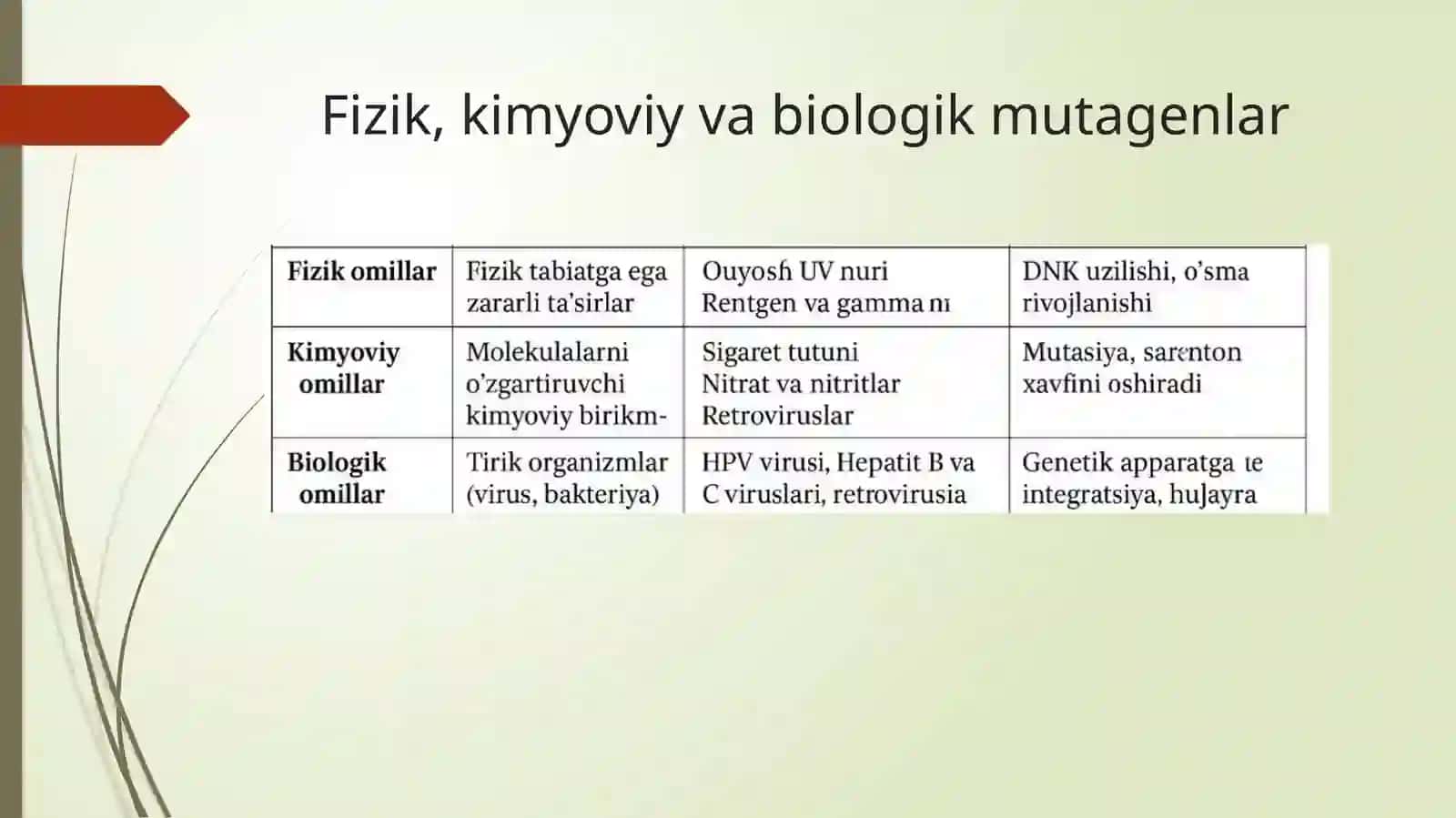 Atrof-muhitning ifloslanishi va mutagen vakanserogenlar genetik oqibatlari 4