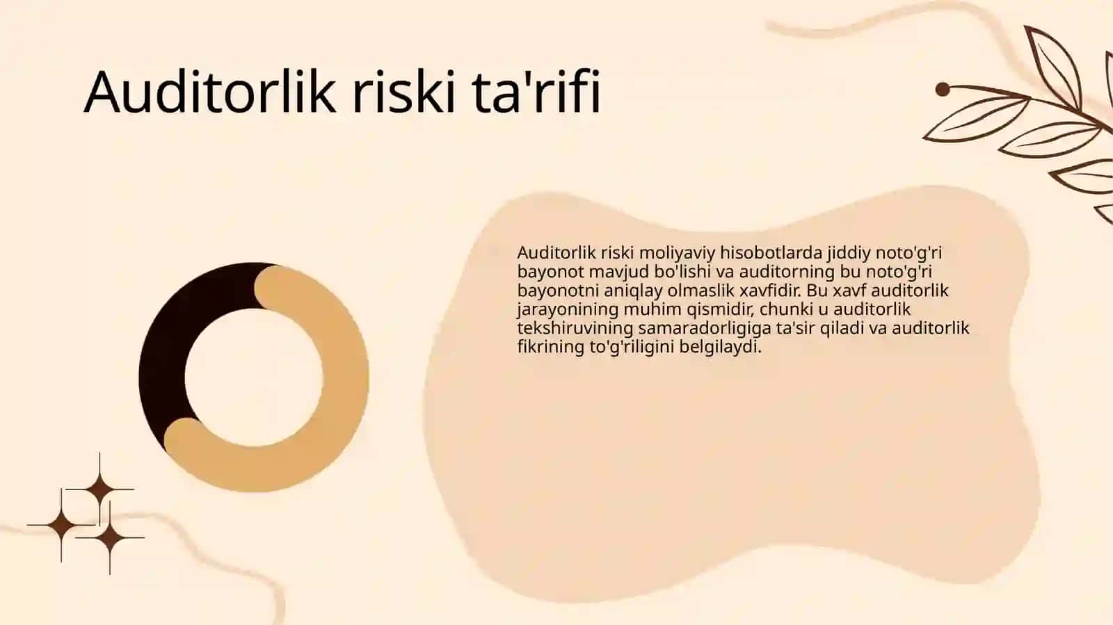 Auditorlik riski tushunish va kelib chiqish sabablari 4