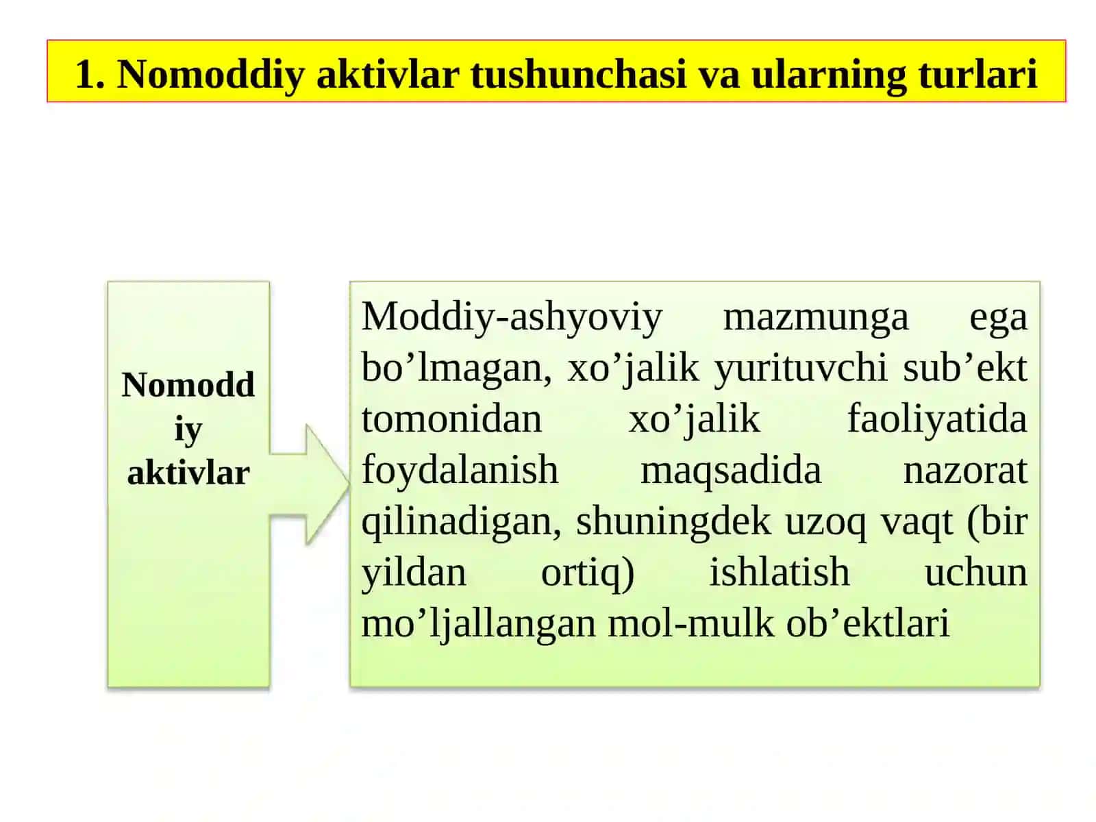 NOMODDIY AKTIVLAR HISOBI 4