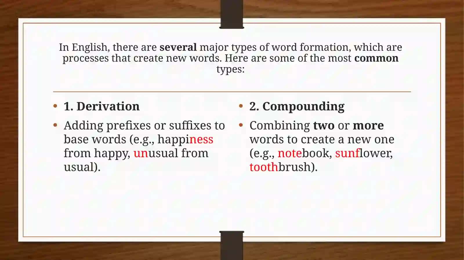 THE WORD-FORMING SYSTEM OF ENGLISH 4