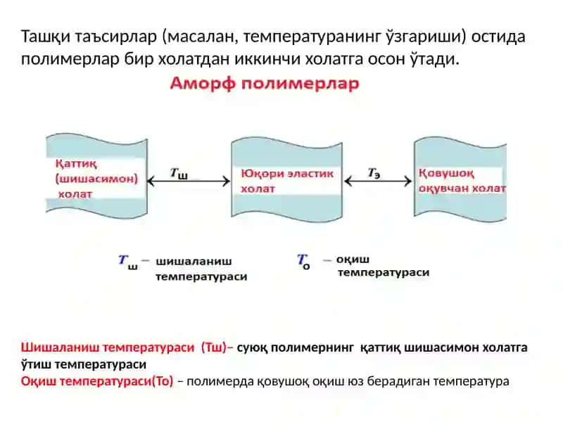 Полимерларнинг кристалл хоссалари 4
