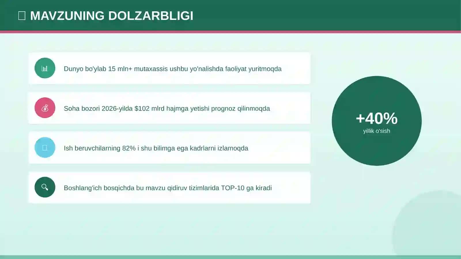 PROFESSIONAL TAQDIMOT • 2026 4