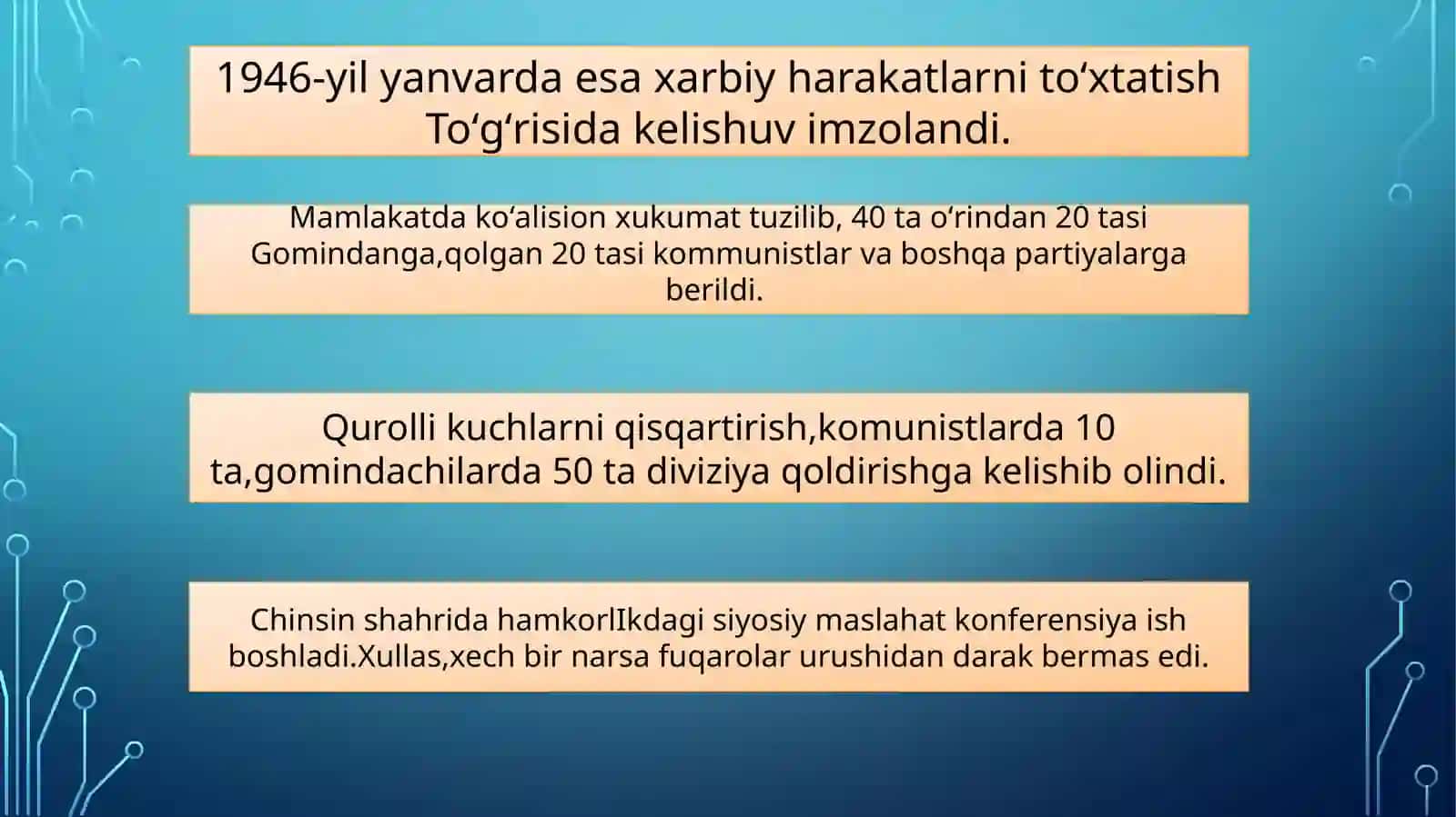 XX-asr oxiri XXI-asr boshlarida Xitoy 4